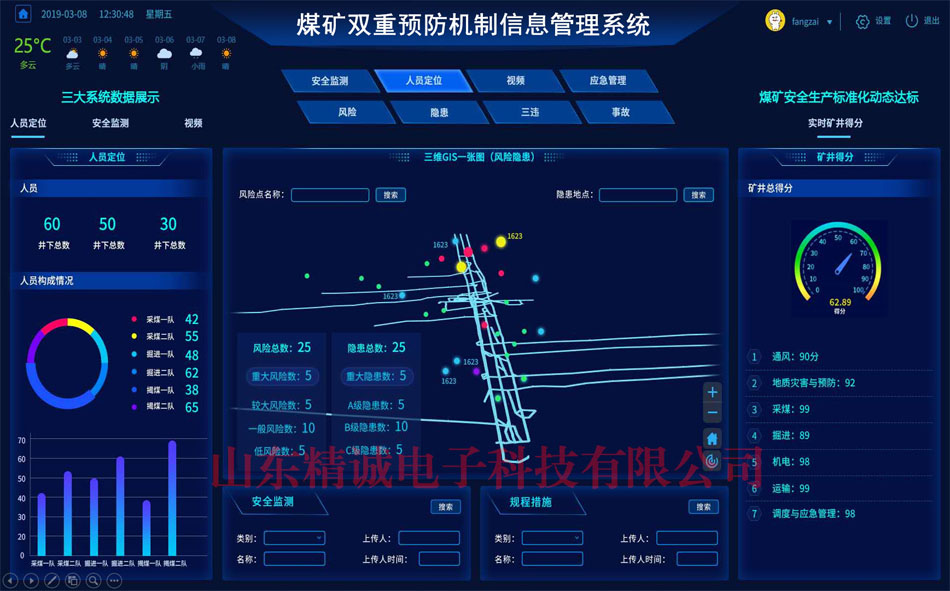 1597114795557993.jpg 双重预防950.jpg