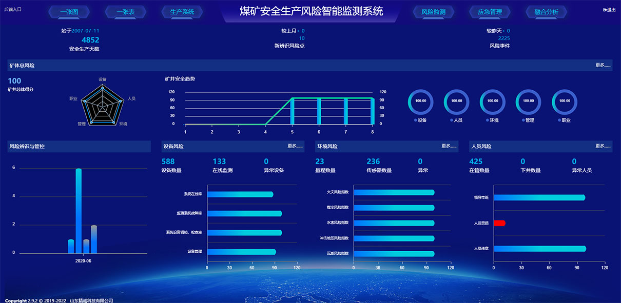 1615798305516768.jpg 4.风险智能监测系统.jpg