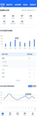 1617345534112153.png 微信截图_20210402143017.png